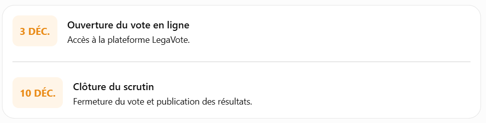 Temps forts des élections professionnelles